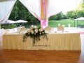 Select Events