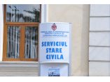 Oficiul Starii Civile Iasi #2